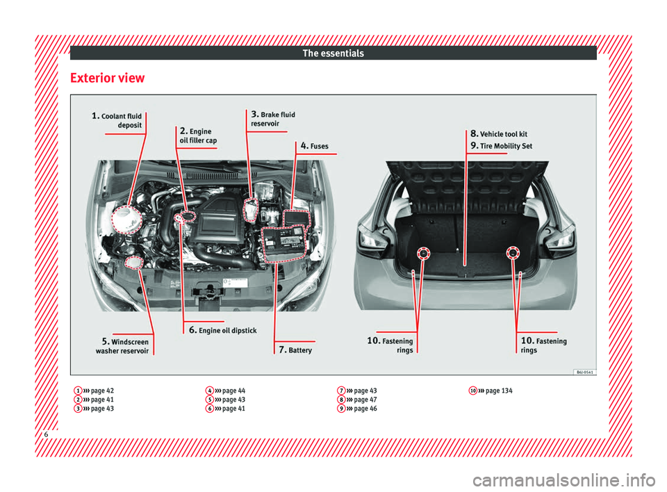 Seat Ibiza 5D 2016  Owners manual Edition 11.16 The essentials
Exterior view1  ›››  page 42
2  ›››  page 41
3  ›››  page 43 4
 
›››  page 44
5  ›››  page 43
6  ›››  page 41 7
 
›››  page 43
8  ›››  pa