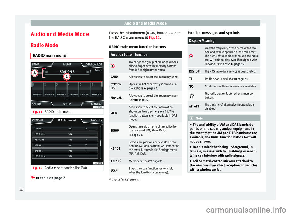 Seat Ibiza 5D 2016  MEDIA SYSTEM PLUS - NAVI SYSTEM - NAVI SYSTEM PLUS Audio and Media Mode
Audio and Media Mode
R a
dio Mode
RADIO m
ain menuFig. 11 
RADIO main menu Fig. 12 
Radio mode: station list (FM). 
 
›› ›
  
table on page 2 Press the Infotainment 
RADI