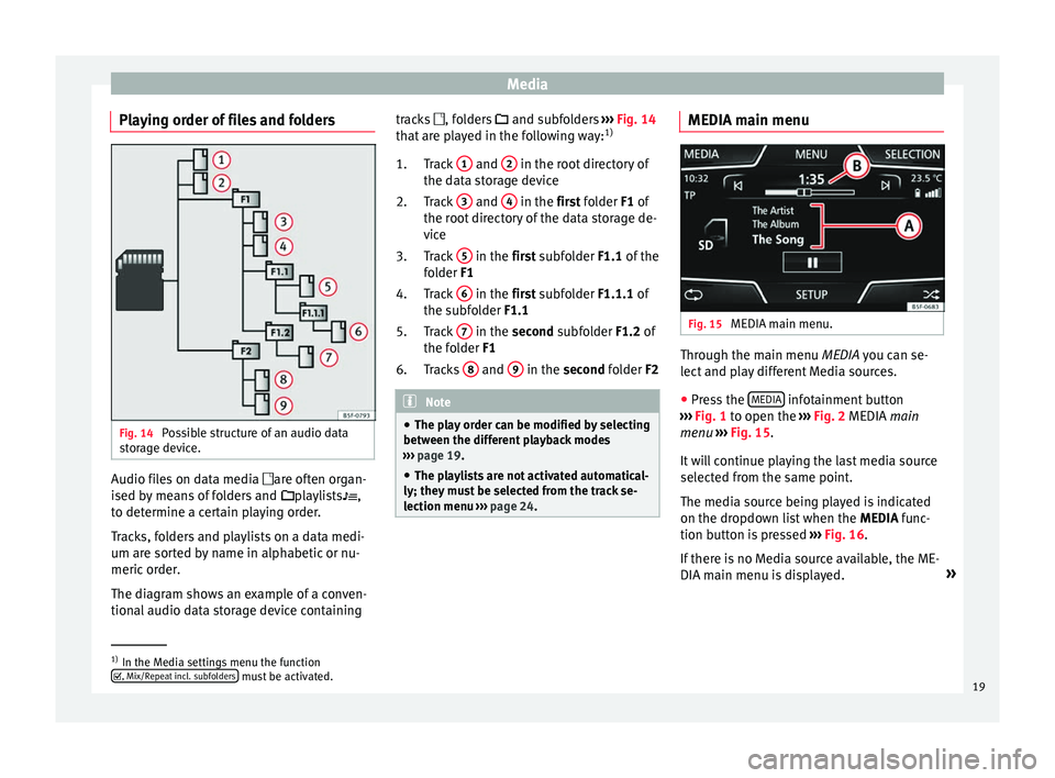 Seat Ibiza 5D 2016 MEDIA SYSTEM TOUCH - COLOUR Media
Playing order of files and folders Fig. 14
Possible structure of an audio data
s t
orage device. Audio files on data media
are of
ten organ-
ised by means of folders and playlists , Seat Ibiza 5D 2016 MEDIA SYSTEM TOUCH - COLOUR Media
Playing order of files and folders Fig. 14
Possible structure of an audio data
s t
orage device. Audio files on data media
are of
ten organ-
ised by means of folders and playlists ,