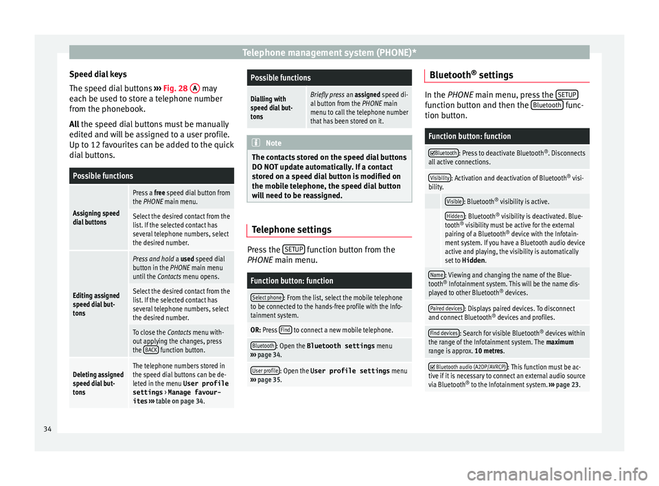 Seat Ibiza 5D 2016  MEDIA SYSTEM TOUCH - COLOUR Telephone management system (PHONE)*
Speed dial keys
The s peed di
al buttons ››› Fig. 28  A  may
e ac

h be used to store a telephone number
from the phonebook.
All the speed dial buttons must 