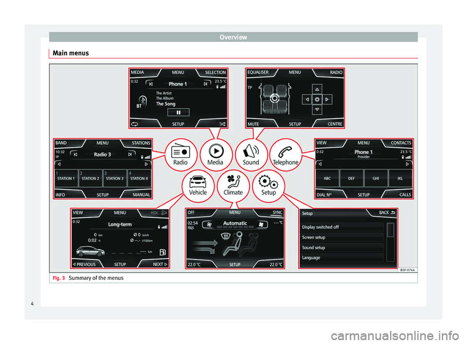 Seat Ibiza 5D 2016 MEDIA SYSTEM TOUCH - COLOUR Overview
Main menus Fig. 3
Summary of the menus4 Seat Ibiza 5D 2016 MEDIA SYSTEM TOUCH - COLOUR Overview
Main menus Fig. 3
Summary of the menus4