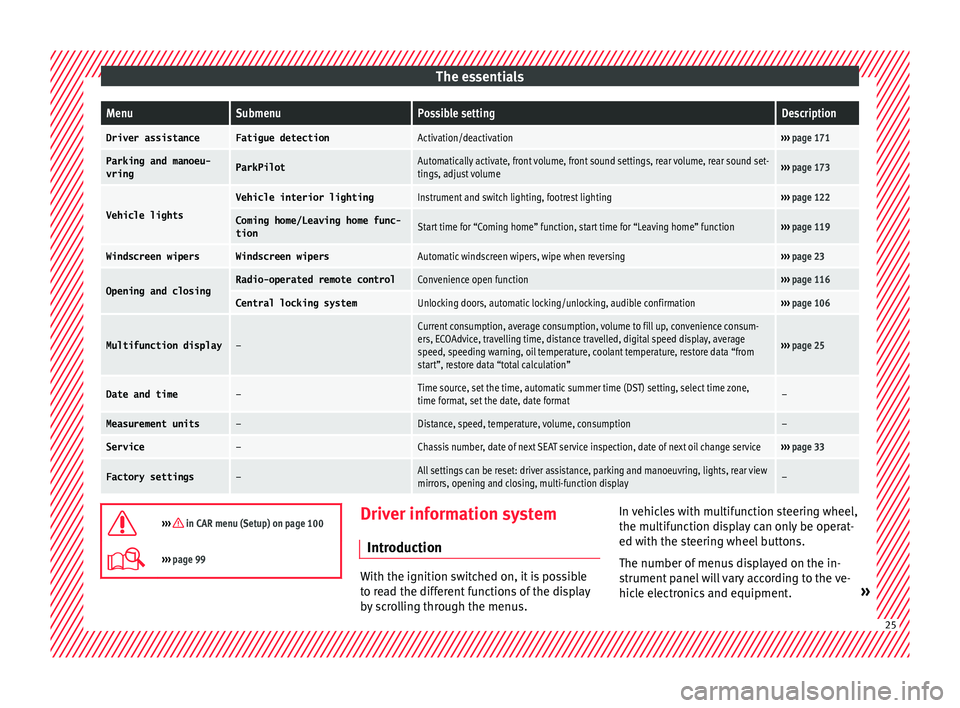 Seat Ibiza SC 2016  Owners manual The essentialsMenuSubmenuPossible settingDescription
Driver assistanceFatigue detectionActivation/deactivation››› 
page 171
Parking and manoeu-
vringParkPilotAutomatically activate, front volume