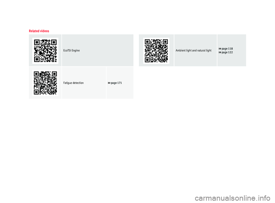 Seat Ibiza SC 2016  Owners manual Related videos
  
 
 
 
 
 
 
EcoTSI Engine
 
 
 
 
 
 
 
 
Ambient light and natural light›››  page 118
›››  page 122
 
 
 
 
 
 
 
 
Fatigue detection››› page 171   