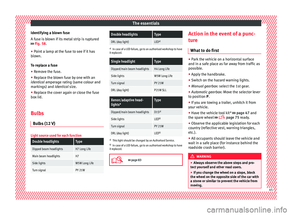 Seat Ibiza SC 2016  Owners manual The essentials
Identifying a blown fuse
A f u
se i
s blown if its metal strip is ruptured
›››  Fig. 58.
● Point a lamp at the fuse to see if it has
blown.
T

o replace a fuse
● Remove the fu