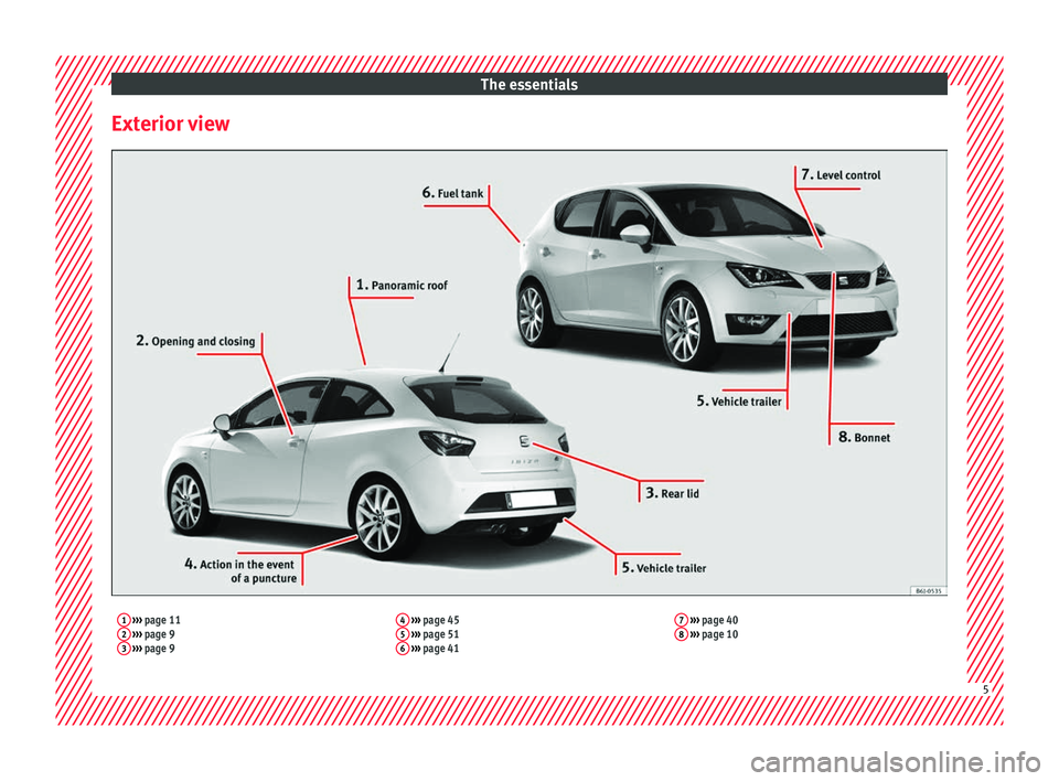 Seat Ibiza SC 2016  Owners manual The essentials
Exterior view1  ›››  page 11
2  ›››  page 9
3  ›››  page 9 4
 
›››  page 45
5  ›››  page 51
6  ›››  page 41 7
 
›››  page 40
8  ›››  page