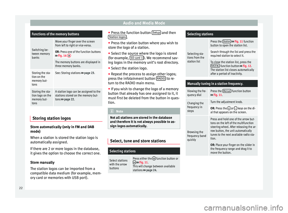 Seat Ibiza SC 2016  MEDIA SYSTEM PLUS - NAVI SYSTEM - NAVI SYSTEM PLUS Audio and Media ModeFunctions of the memory buttons
Switching be-
tween memory
banks
Move your finger over the screen
from left to right or vice-versa.
OR: Press one of the function buttons
››› 