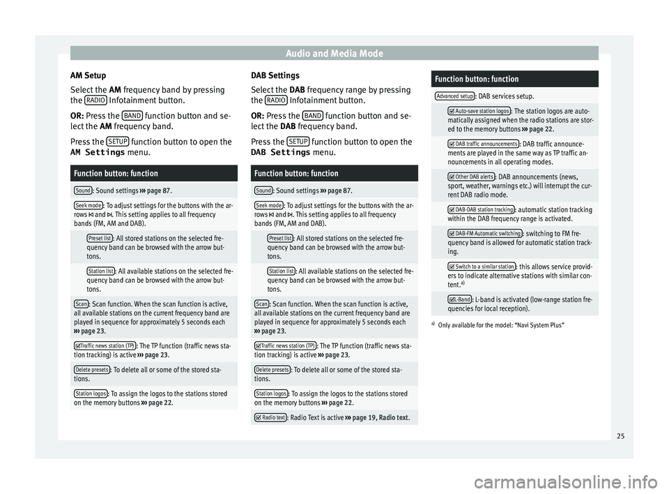 Seat Ibiza SC 2016  MEDIA SYSTEM PLUS - NAVI SYSTEM - NAVI SYSTEM PLUS Audio and Media Mode
AM Setup
Sel ect
 the  AM
 frequency band by pressing
the  RADIO  Infotainment button.
OR: Pr e
s

s the  BAND  function button and se-
l ect
 the  AM

 frequency band.
Press the 
