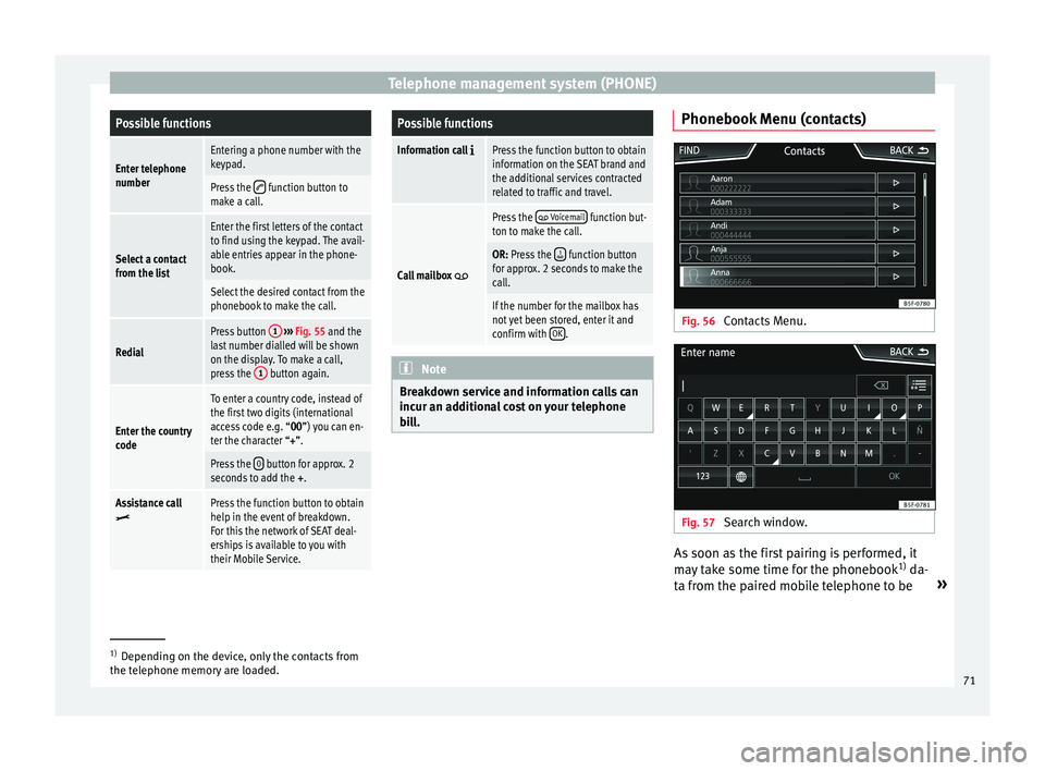 Seat Ibiza SC 2016 MEDIA SYSTEM PLUS - NAVI SYSTEM - NAVI SYSTEM PLUS Telephone management system (PHONE)Possible functions
Enter telephone
numberEntering a phone number with the
keypad.
Press the function button to
make a call.
Select a contact
from the list
Enter Seat Ibiza SC 2016 MEDIA SYSTEM PLUS - NAVI SYSTEM - NAVI SYSTEM PLUS Telephone management system (PHONE)Possible functions
Enter telephone
numberEntering a phone number with the
keypad.
Press the function button to
make a call.
Select a contact
from the list
Enter