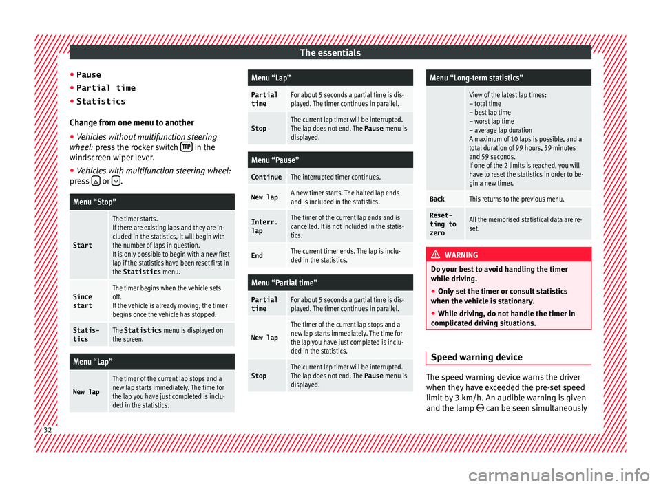 Seat Ibiza ST 2016 Owners Guide The essentials
● Pause
● Partial time
● Statistics
Ch an
ge fr
om one menu to another
● Vehicles without multifunction steering
wheel: pr
 ess the rocker switch    in the
w ind
sc
