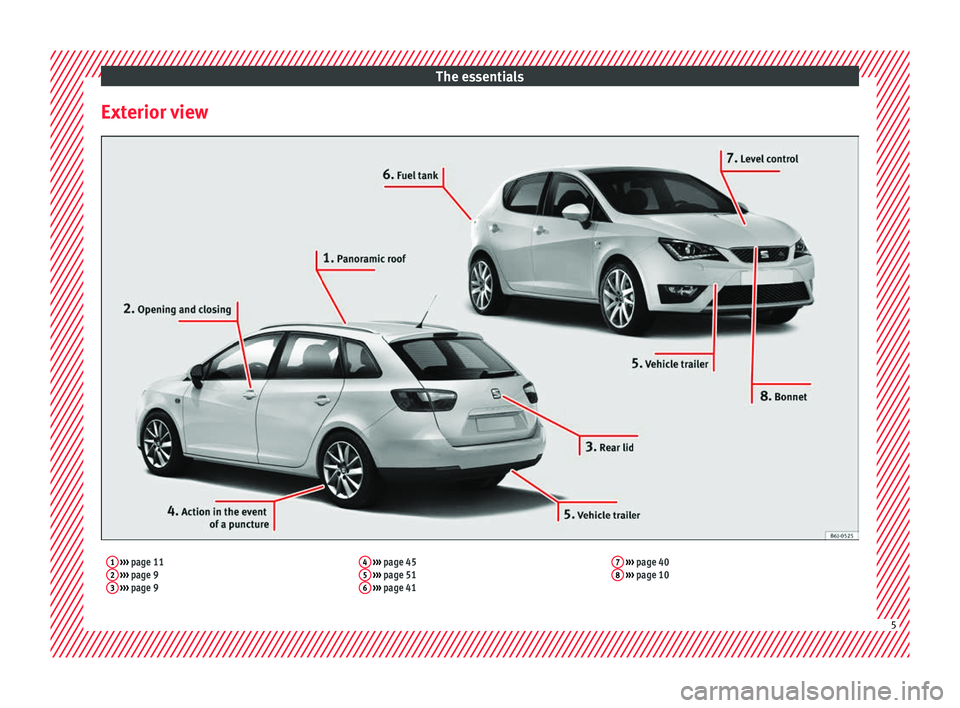Seat Ibiza ST 2016  Owners manual The essentials
Exterior view1  ›››  page 11
2  ›››  page 9
3  ›››  page 9 4
 
›››  page 45
5  ›››  page 51
6  ›››  page 41 7
 
›››  page 40
8  ›››  page
