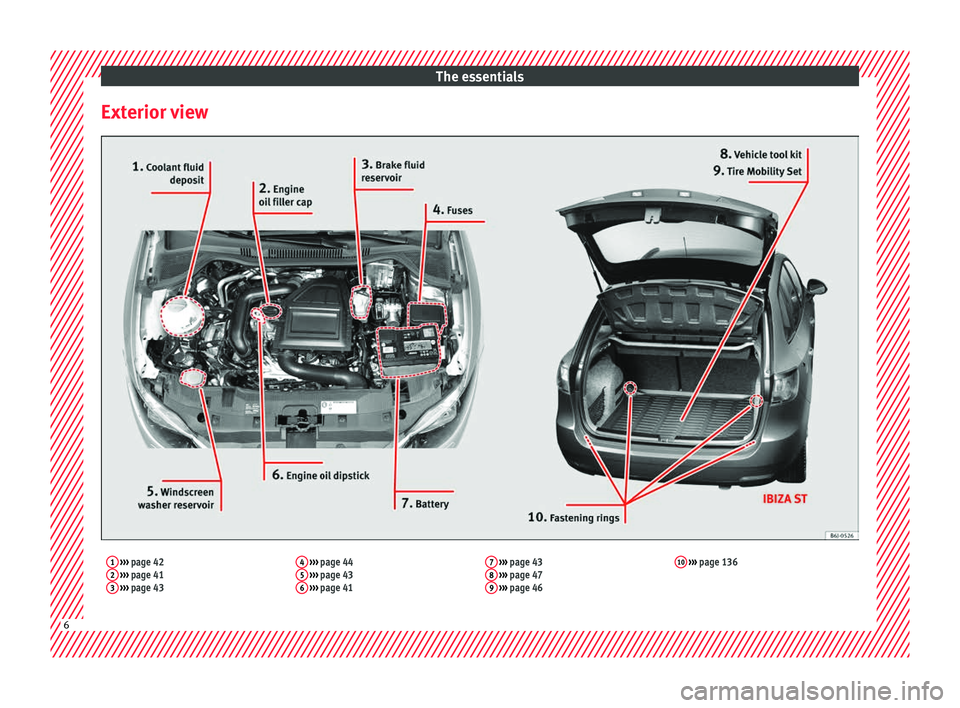 Seat Ibiza ST 2016 Owners manual The essentials
Exterior view1 ››› page 42
2 ››› page 41
3 ››› page 43 4
››› page 44
5 ››› page 43
6 ››› page 41 7
››› page 43
8 ››› pa Seat Ibiza ST 2016 Owners manual The essentials
Exterior view1 ››› page 42
2 ››› page 41
3 ››› page 43 4
››› page 44
5 ››› page 43
6 ››› page 41 7
››› page 43
8 ››› pa