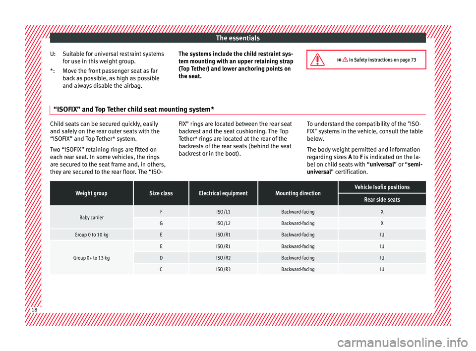 Seat Ibiza 5D 2015  Owners manual The essentials
Suitable for universal restraint systems
f or u
se in thi
s weight group.
Move the front passenger seat as far
back as possible, as high as possible
and always disable the airbag.
U:
*: