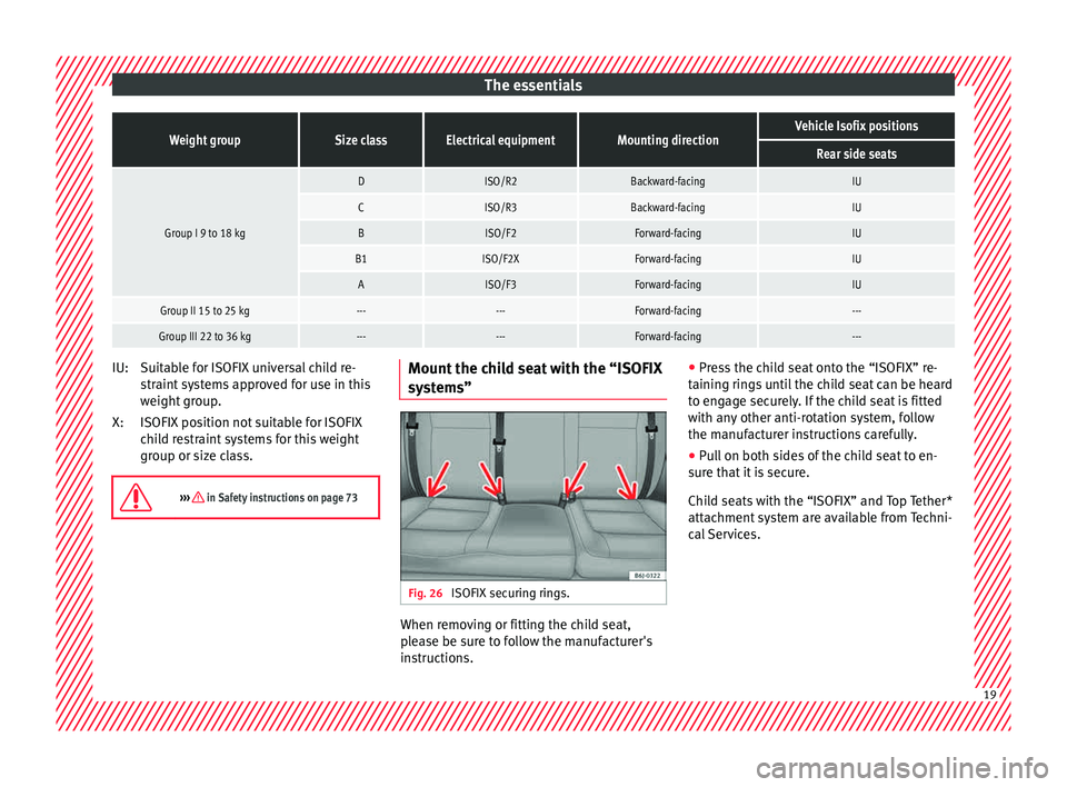 Seat Ibiza 5D 2015  Owners manual The essentialsWeight groupSize classElectrical equipmentMounting directionVehicle Isofix positions
Rear side seats
Group I 9 to 18 kg
DISO/R2Backward-facingIU
CISO/R3Backward-facingIU
BISO/F2Forward-f