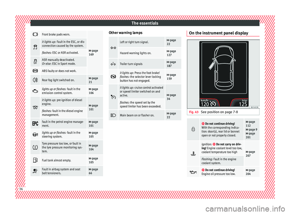 Seat Ibiza 5D 2015 Owners Guide The essentials
Front brake pads worn.
›››
page
169
it lights up:
Fault in the ESC, or dis-
connection caused by the system.
flashes: ESC or ASR activated.
ASR manually deactivated. Seat Ibiza 5D 2015 Owners Guide The essentials
Front brake pads worn.
›››
page
169
it lights up:
Fault in the ESC, or dis-
connection caused by the system.
flashes: ESC or ASR activated.
ASR manually deactivated.