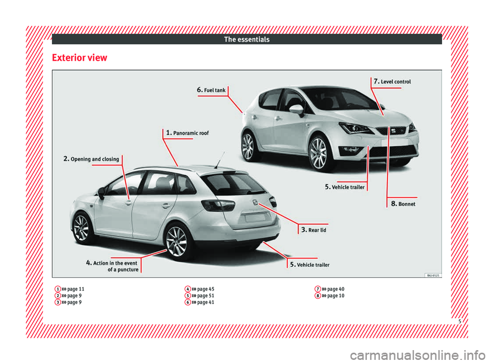 Seat Ibiza 5D 2015  Owners manual The essentials
Exterior view1  ›››  page 11
2  ›››  page 9
3  ›››  page 9 4
 
›››  page 45
5  ›››  page 51
6  ›››  page 41 7
 
›››  page 40
8  ›››  page