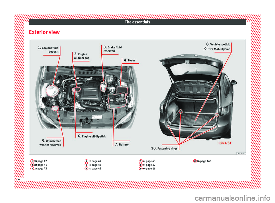 Seat Ibiza 5D 2015  Owners manual The essentials
Exterior view1  ›››  page 42
2  ›››  page 41
3  ›››  page 43 4
 
›››  page 44
5  ›››  page 43
6  ›››  page 41 7
 
›››  page 43
8  ›››  pa