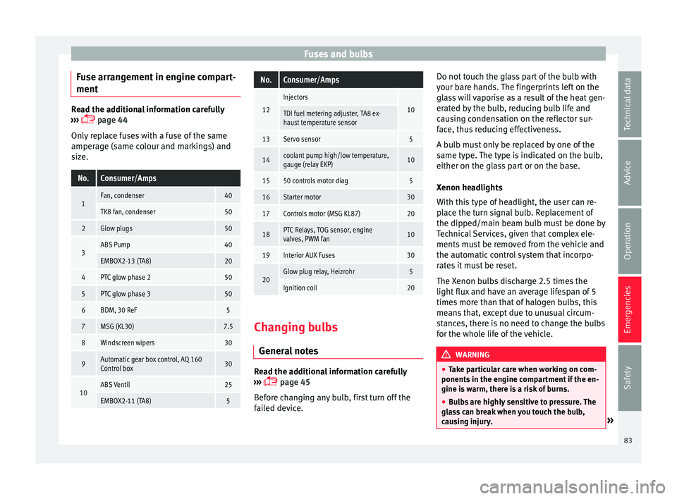 Seat Ibiza 5D 2015  Owners manual Fuses and bulbs
Fuse arrangement in engine compart-
ment Read the additional information carefully
›› ›
  page 44
Only replace fuses with a fuse of the same
amperage (same colour and markings