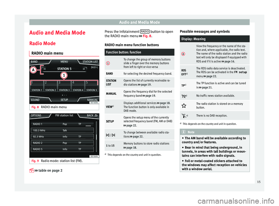 Seat Ibiza 5D 2015  MEDIA SYSTEM PLUS - NAVI SYSTEM Audio and Media Mode
Audio and Media Mode
R a
dio Mode
RADIO m
ain menuFig. 8 
RADIO main menu Fig. 9 
Radio mode: station list (FM). 
 
›› ›
  
table on page 2 Press the Infotainment 
RADIO 