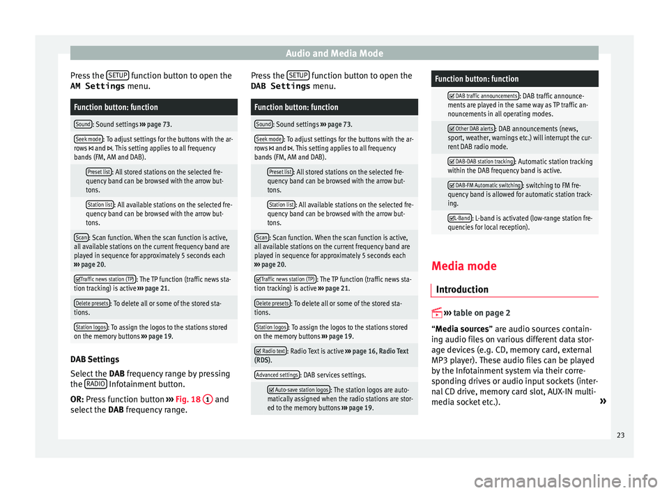 Seat Ibiza 5D 2015 MEDIA SYSTEM PLUS - NAVI SYSTEM Audio and Media Mode
Press the S
ETUP function button to open the
AM Settings menu.Function button: function
Sound: Sound settings ››› page 73.
Seek mode: To adjust settings for the buttons w Seat Ibiza 5D 2015 MEDIA SYSTEM PLUS - NAVI SYSTEM Audio and Media Mode
Press the S
ETUP function button to open the
AM Settings menu.Function button: function
Sound: Sound settings ››› page 73.
Seek mode: To adjust settings for the buttons w