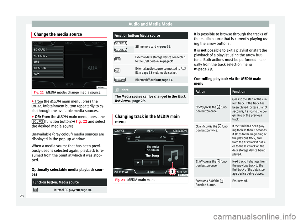 Seat Ibiza 5D 2015  MEDIA SYSTEM PLUS - NAVI SYSTEM Audio and Media Mode
Change the media source Fig. 22 
MEDIA mode: change media source. ●
From the MEDIA m ain menu, pr
e ss the
MEDIA  Infotainment button repeatedly to cy-
c l
e thr
ough the availa