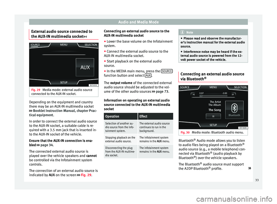 Seat Ibiza 5D 2015 MEDIA SYSTEM PLUS - NAVI SYSTEM Audio and Media Mode
External audio source connected to
the A UX
-IN mu
ltimedia socketFig. 29
Media mode: external audio source
c onnect
ed t
o the AUX-IN socket. Depending on the equipment and Seat Ibiza 5D 2015 MEDIA SYSTEM PLUS - NAVI SYSTEM Audio and Media Mode
External audio source connected to
the A UX
-IN mu
ltimedia socketFig. 29
Media mode: external audio source
c onnect
ed t
o the AUX-IN socket. Depending on the equipment and