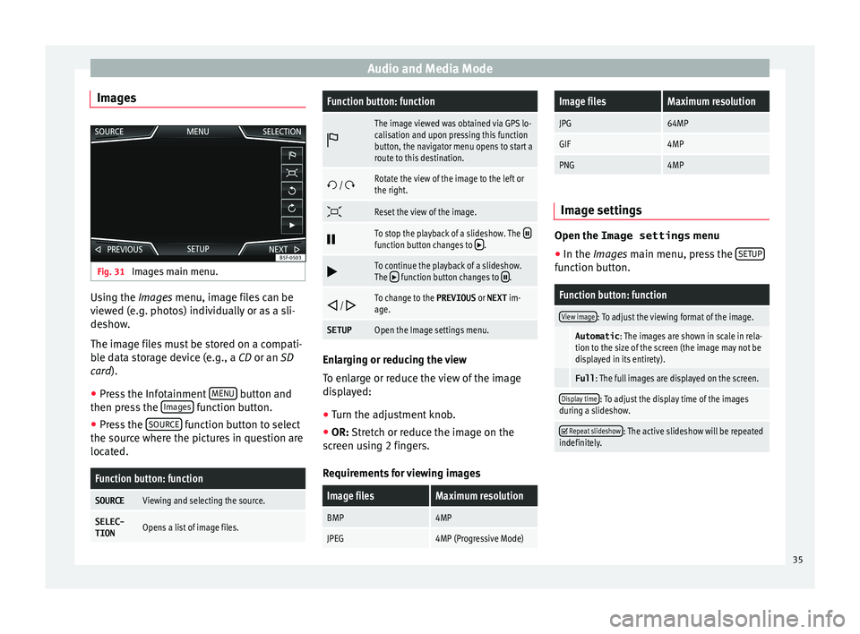 Seat Ibiza 5D 2015 MEDIA SYSTEM PLUS - NAVI SYSTEM Audio and Media Mode
Images Fig. 31
Images main menu. Using the Ima
ge
s menu, image files can be
viewed (e.g. photos) individually or as a sli-
deshow.
The image files must be stored on a compati-
Seat Ibiza 5D 2015 MEDIA SYSTEM PLUS - NAVI SYSTEM Audio and Media Mode
Images Fig. 31
Images main menu. Using the Ima
ge
s menu, image files can be
viewed (e.g. photos) individually or as a sli-
deshow.
The image files must be stored on a compati-