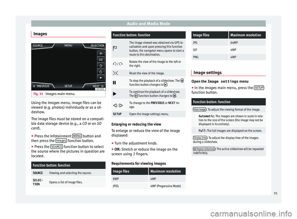 Seat Ibiza 5D 2015  MEDIA SYSTEM PLUS - NAVI SYSTEM Audio and Media Mode
Images Fig. 31 
Images main menu. Using the Ima
ge
s  menu, image files can be
viewed (e.g. photos) individually or as a sli-
deshow.
The image files must be stored on a compati-
