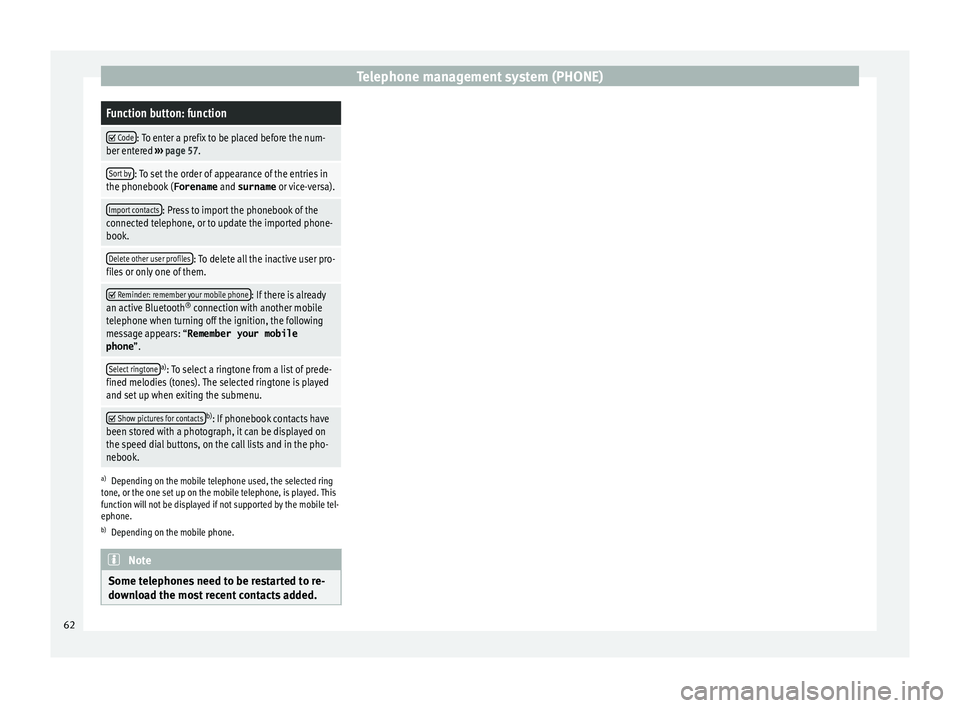 Seat Ibiza 5D 2015  MEDIA SYSTEM PLUS - NAVI SYSTEM Telephone management system (PHONE)Function button: function

 Code: To enter a prefix to be placed before the num-
ber entered  ››› page 57.
Sort by: To set the order of appearance of the en