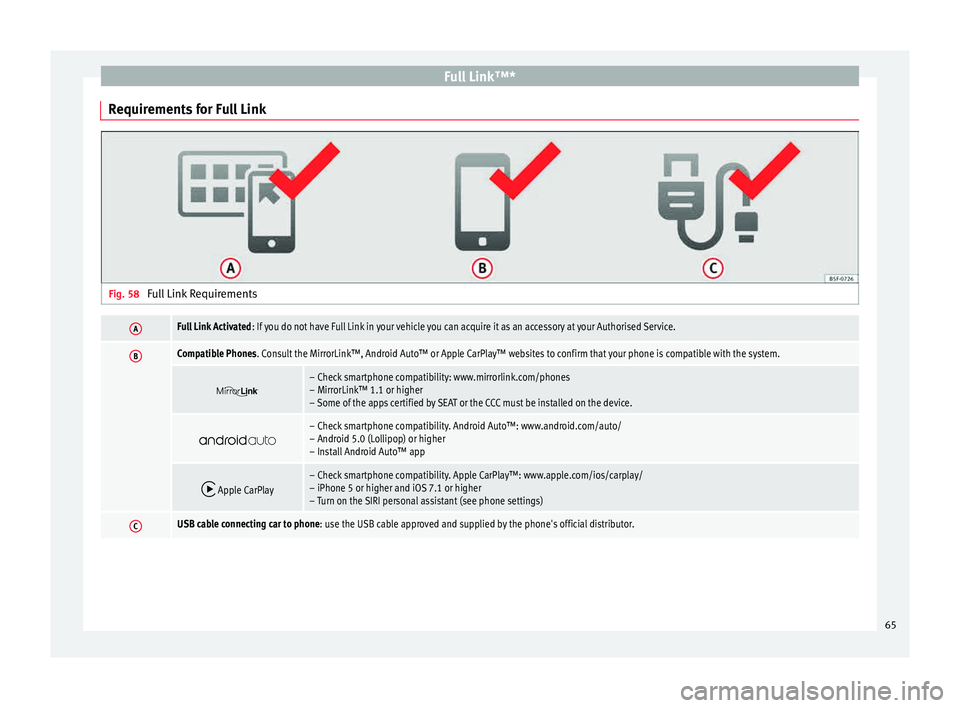 Seat Ibiza 5D 2015  MEDIA SYSTEM PLUS - NAVI SYSTEM Full Link™*
Requirements for Full Link Fig. 58 
Full Link RequirementsAFull Link Activated : If you do not have Full Link in your vehicle you can acquire it as an accessory at your Authorised Servic
