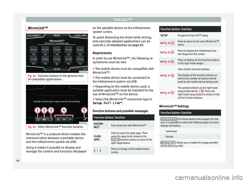 Seat Ibiza 5D 2015  MEDIA SYSTEM PLUS - NAVI SYSTEM Full Link™*
MirrorLink™ Fig. 62 
Function buttons in the general view
of  c
omp
atible applications. Fig. 63 
Other MirrorLink™ function buttons. MirrorLink™ is a protocol which enables the
c
