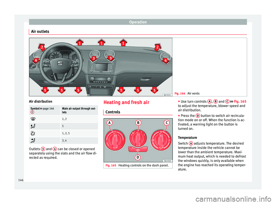 Seat Ibiza SC 2015  Owners manual Operation
Air outlets Fig. 164 
Air vents Air distributionSymbol 
››› page 146
CMain air output through out-
lets 
1, 2

5

1, 2, 5

3, 4
Outlets 
3  and 
4  can be closed or opened
