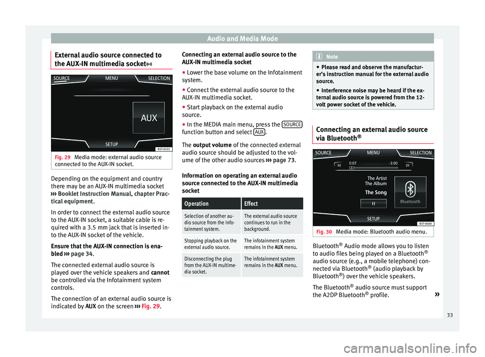 Seat Ibiza SC 2015  MEDIA SYSTEM PLUS - NAVI SYSTEM Audio and Media Mode
External audio source connected to
the A UX
-IN mu
ltimedia socketFig. 29 
Media mode: external audio source
c onnect
ed t

o the AUX-IN socket. Depending on the equipment and 
