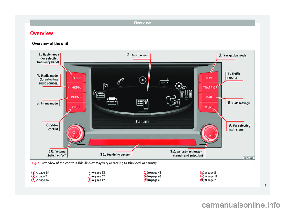 Seat Ibiza SC 2015 MEDIA SYSTEM PLUS - NAVI SYSTEM Overview
Overview Ov er
v
iew of the unit Fig. 1
Overview of the controls This display may vary according to trim level or country.
1 ››› page 15
2 ››› page 7
3 ››› page 36 4
Seat Ibiza SC 2015 MEDIA SYSTEM PLUS - NAVI SYSTEM Overview
Overview Ov er
v
iew of the unit Fig. 1
Overview of the controls This display may vary according to trim level or country.
1 ››› page 15
2 ››› page 7
3 ››› page 36 4