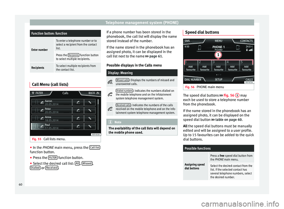 Seat Ibiza SC 2015  MEDIA SYSTEM PLUS - NAVI SYSTEM Telephone management system (PHONE)Function button: function
Enter number
To enter a telephone number or to
select a recipient from the contact
list.
Press the 
Recipients function button
to select mu