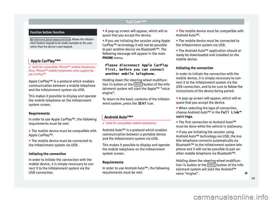 Seat Ibiza SC 2015  MEDIA SYSTEM PLUS - NAVI SYSTEM Full Link™*Function button: function

 Infotainment System keypad prioritised: Allows the Infotain-
ment System keypad to be made available to the user,
rather than the device's own keypad. A