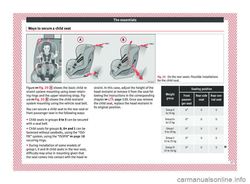 Seat Ibiza ST 2015 User Guide The essentials
Ways to secure a child seat Fig. 25
On the rear seats: Possible installations
for the c hi
ld seat. Figure
›››
Fig. 25
A shows the basic child re-
s tr
aint
system mounting Seat Ibiza ST 2015 User Guide The essentials
Ways to secure a child seat Fig. 25
On the rear seats: Possible installations
for the c hi
ld seat. Figure
›››
Fig. 25
A shows the basic child re-
s tr
aint
system mounting