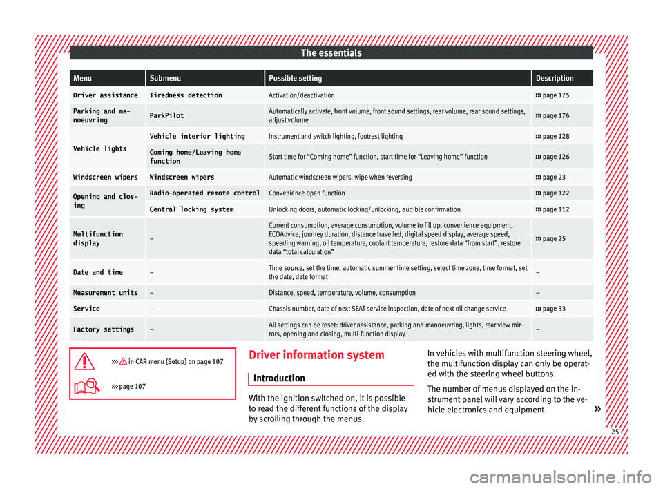 Seat Ibiza ST 2015 Owners Guide The essentialsMenuSubmenuPossible settingDescription
Driver assistanceTiredness detectionActivation/deactivation›››
page 175
Parking and ma-
noeuvringParkPilotAutomatically activate, front volu Seat Ibiza ST 2015 Owners Guide The essentialsMenuSubmenuPossible settingDescription
Driver assistanceTiredness detectionActivation/deactivation›››
page 175
Parking and ma-
noeuvringParkPilotAutomatically activate, front volu