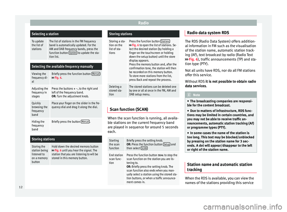 Seat Ibiza ST 2015  MEDIA SYSTEM TOUCH - COLOUR RadioSelecting a station
To update
the list of
stationsThe list of stations in the FM frequency
band is automatically updated. For the
AM and DAB frequency bands, press the
function button 
Update
 to