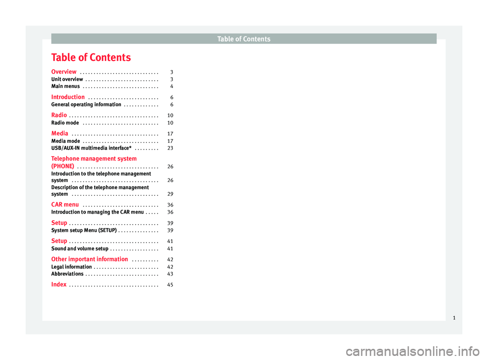 Seat Ibiza ST 2015  MEDIA SYSTEM TOUCH - COLOUR Table of Contents
Table of Contents
Ov er
v
iew . . . . . . . . . . . . . . . . . . . . . . . . . . . . . 3
Unit overview  . . . . . . . . . . . . . . . . . . . . . . . . . . . 3
Main menus  . . . . .