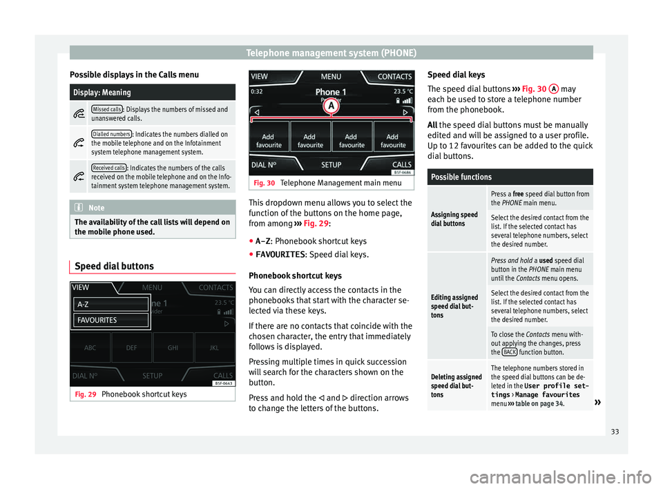 Seat Ibiza ST 2015  MEDIA SYSTEM TOUCH - COLOUR Telephone management system (PHONE)
Possible displays in the Calls menuDisplay: Meaning 
Missed calls: Displays the numbers of missed and
unanswered calls. 
Dialled numbers: Indicates the number