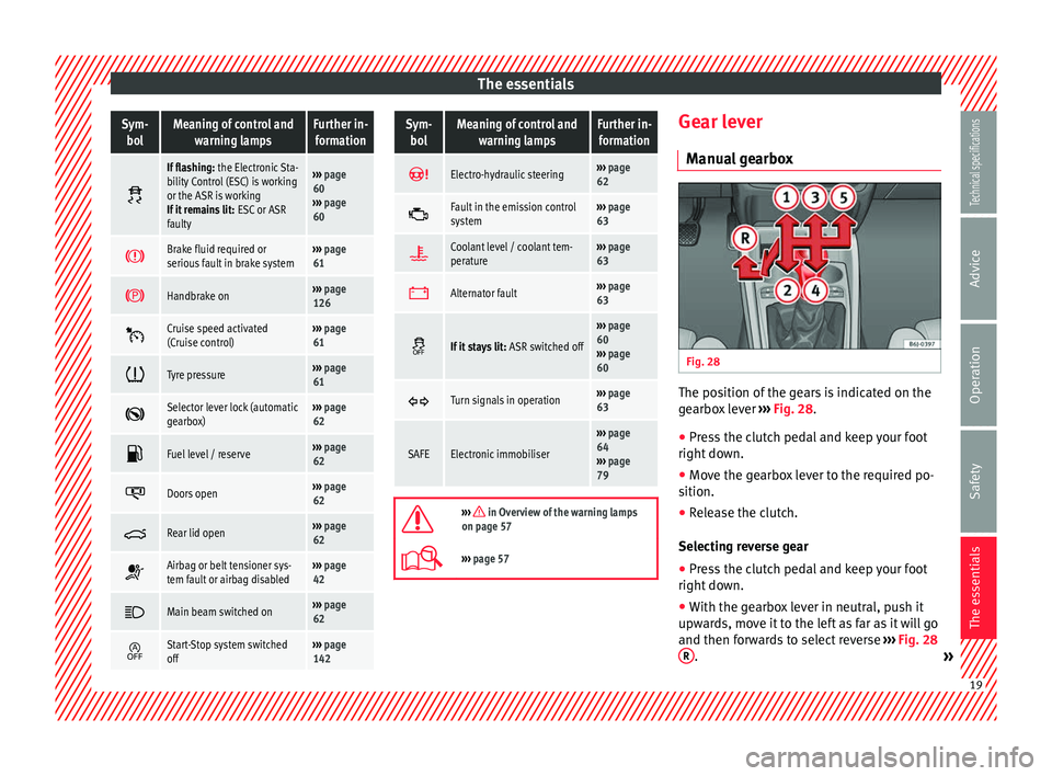 Seat Ibiza 5D 2014  Owners manual The essentialsSym-
bolMeaning of control and warning lampsFurther in-formation 
If flashing:
 the Electronic Sta-
bility Control (ESC) is working
or the ASR is working
If it remains lit:  ESC or AS