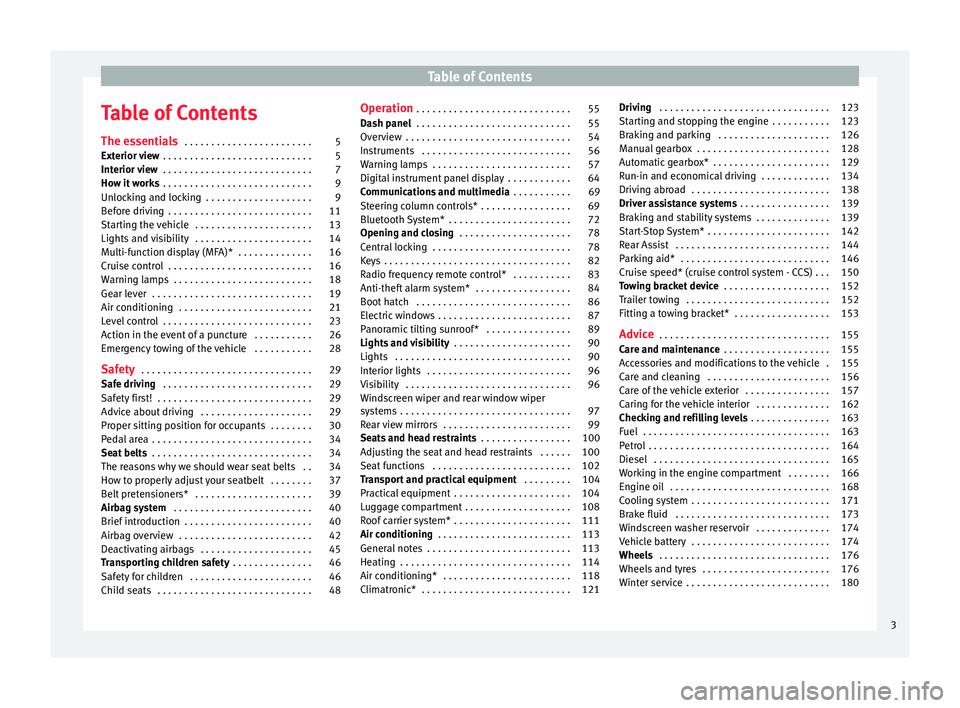 Seat Ibiza 5D 2014  Owners manual Table of Contents
Table of Contents
The essentials  . . . . . . . . . . . . . . . . . . . . . . . . 5
Exterior view  . . . . . . . . . . . . . . . . . . . . . . . . . . . . 5
Interior view  . . . . . 