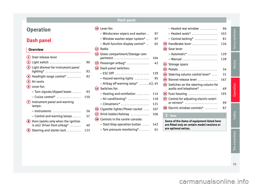 Seat Ibiza 5D 2014  Owners manual Dash panel
Operation
Dash panel Overview Door release lever
Light switch
 . . . . . . . . . . . . . . . . . . . . . . 90
Light dimmer for instrument panel
lighting*  . . . . . . . . . . . . . . . . . 