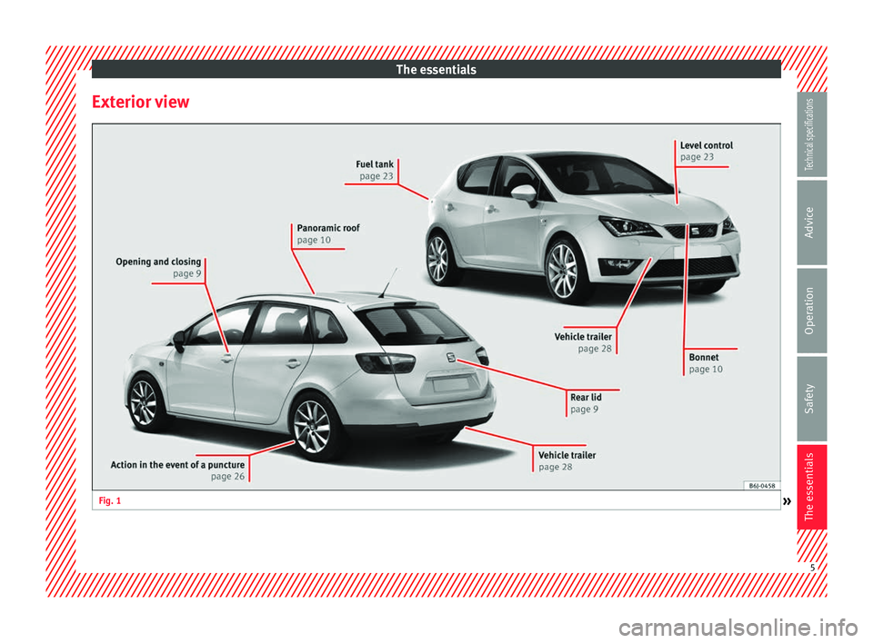 Seat Ibiza 5D 2014  Owners manual The essentials
Exterior view Fig. 1 
 
» 5Technical specifications
Advice
Operation
Safety
The essentials  