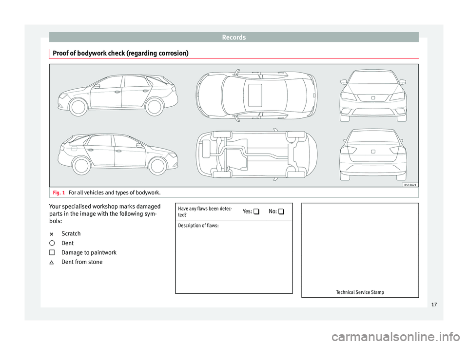 Seat Ibiza 5D 2014  Maintenance programme Records
Proof of bodywork check (regarding corrosion) Fig. 1 
For all vehicles and types of bodywork. Your specialised workshop marks damaged
parts in the image with the following sym-
bols:
Scratch
D