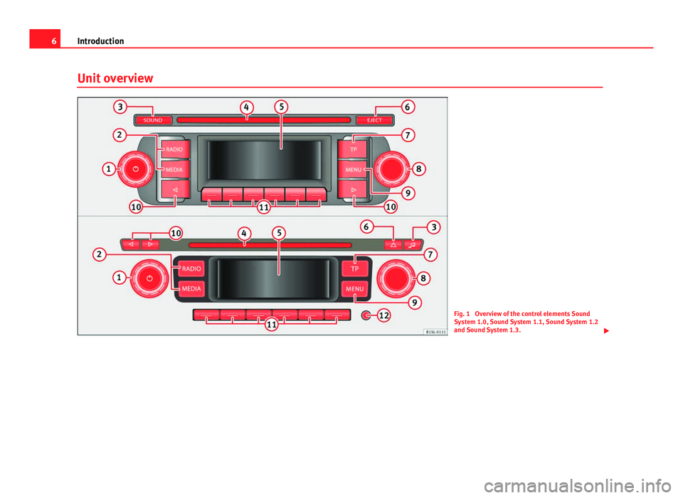 Seat Ibiza 5D 2014  SOUND SYSTEM 1.X 6Introduction
Unit overview
Fig. 1  Overview of the control elements Sound
System 1.0, Sound System 1.1, Sound System 1.2
and Sound System 1.3.
 