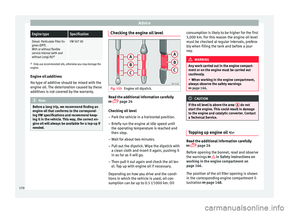 Seat Ibiza SC 2014  Owners manual AdviceEngine typeSpecification
Diesel. Particulate Filter En-
gines (DPF).
With or without flexible
service interval (with and
without LongLife)
a)VW 507 00
a)
Only use recommended oils, otherwise you