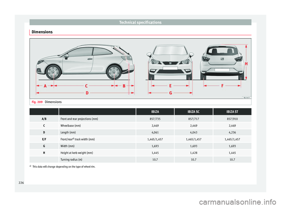 Seat Ibiza SC 2014  Owners manual Technical specifications
Dimensions Fig. 209 
Dimensions  IBIZAIBIZA SCIBIZA ST
A/BFront and rear projections (mm)857/735857/717857/910
CWheelbase (mm)2,4692,4692,469
DLength (mm)4,0614,0434,236
E/FFr