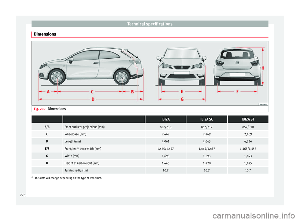 Seat Ibiza SC 2014  Owners manual Technical specifications
Dimensions Fig. 209 
Dimensions  IBIZAIBIZA SCIBIZA ST
A/BFront and rear projections (mm)857/735857/717857/910
CWheelbase (mm)2,4692,4692,469
DLength (mm)4,0614,0434,236
E/FFr