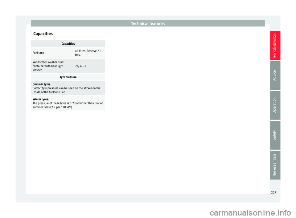 Seat Ibiza SC 2014  Owners manual Technical features
CapacitiesCapacities
Fuel tank 45 litres. Reserve 7 li-
tres.
Windscreen washer fluid
container with headlight
washer 2 l/ 4.5 l
Tyre pressure
Summer tyres:
Correct tyre pressure ca